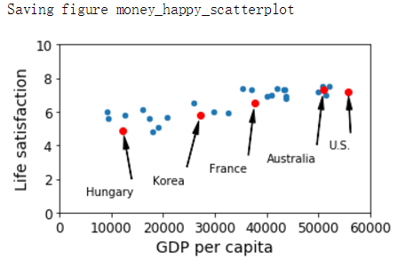 per gdp wiki_女绳wiki三角木马