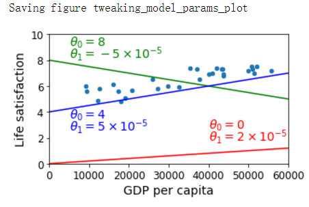 per gdp wiki_女绳wiki三角木马(2)