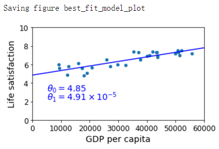 per gdp wiki_女绳wiki三角木马