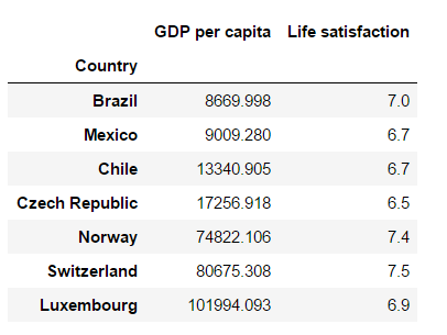 per gdp wiki_女绳wiki三角木马