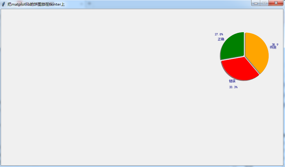 在tkinter主界面嵌入matplotlib饼图_zhao198103的博客-程序员资料 