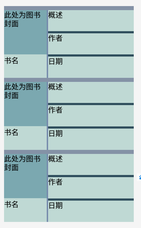 【线性布局和相对布局的加深理解】：练习和见解（图书显示）