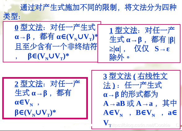 编译原理什么时候加结束符_不顺的时候画个符