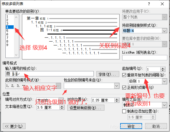 图注设置