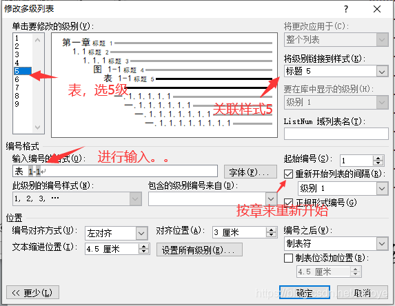 表排序的设置