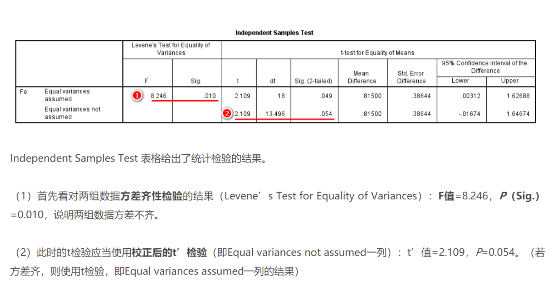 独立样本与配对样本t检验