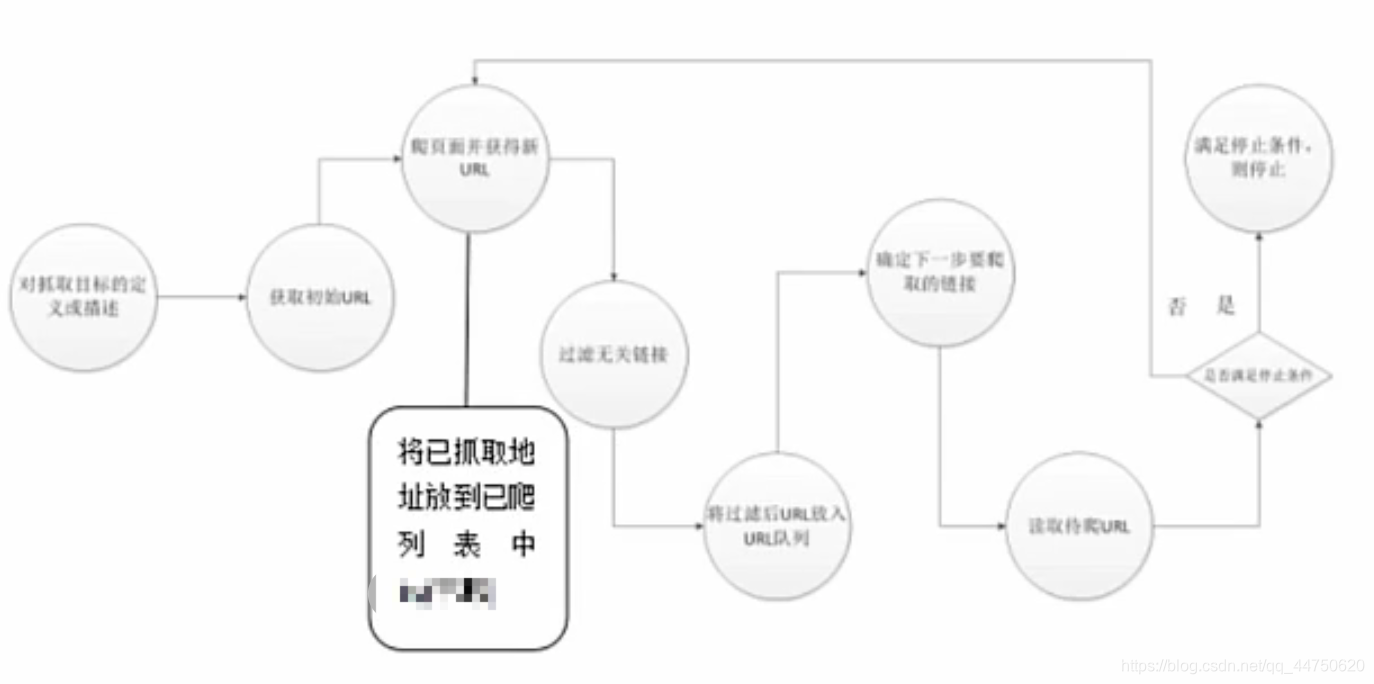 ここに画像を挿入説明