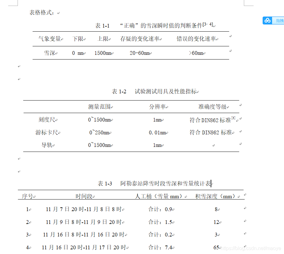 表注效果