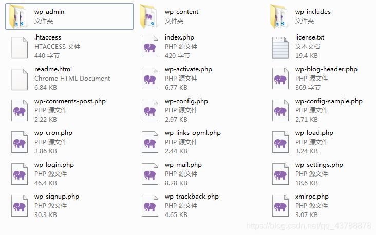 wordPress文档目录结构01