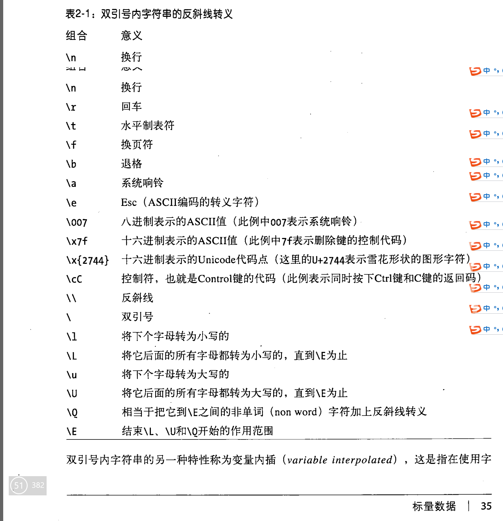 Compilation language entry 8086CPU notes - Programmer Sought