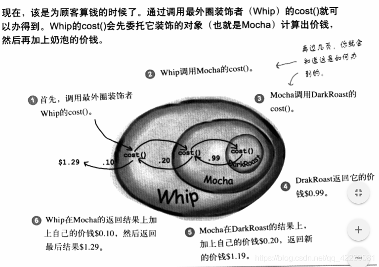 ここに画像を挿入説明