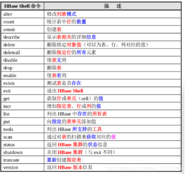 [外链图片转存失败,源站可能有防盗链机制,建议将图片保存下来直接上传(img-opgCCKyk-1584200420314)(img/2017-12-27_230420.jpg)]