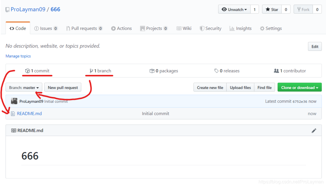 Sample Git Read Me Git(四) —— GitHub使用基本介绍之README_git readme-CSDN博客
