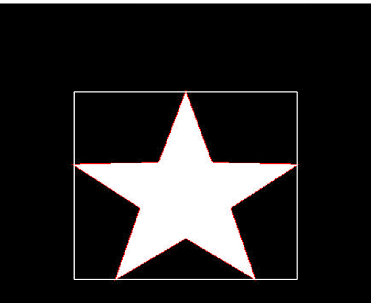 OpenCV4-python 学习笔记 之 图像轮廓_cv2.drawcon( image, mode, method)-CSDN博客