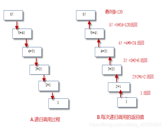 ここに画像を挿入説明