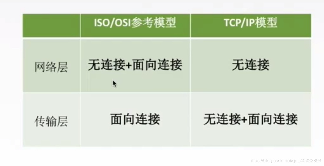 ここに画像を挿入説明