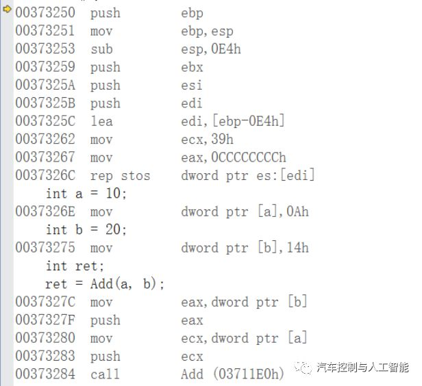 Function call in embedded system - Programmer Sought