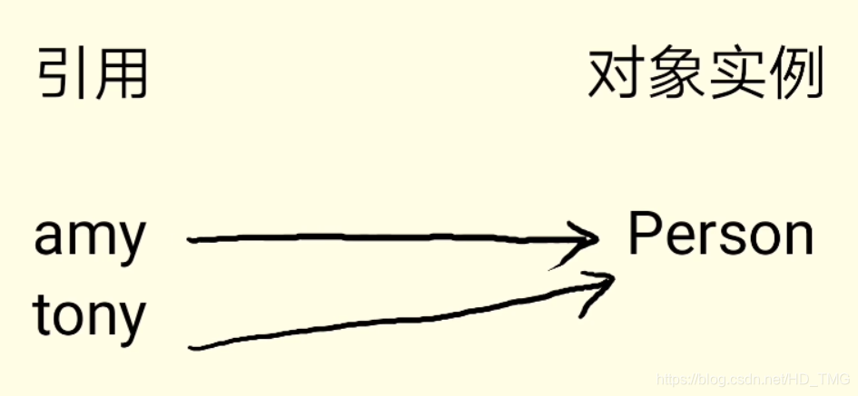 <img src="assetMarket/image-20200315095810254.png" alt="image-20200315095810254" style="zoom: 33%;" />