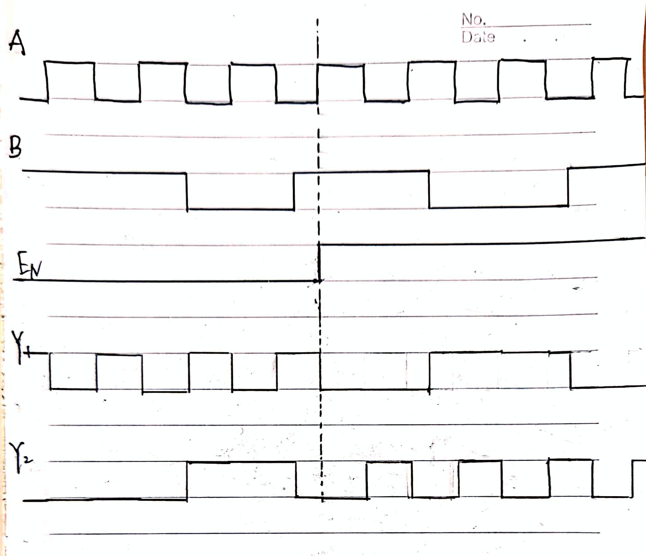 数字电路--三态门解析