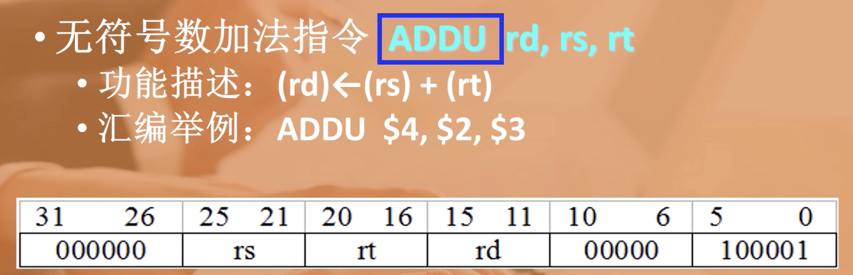 ADDU