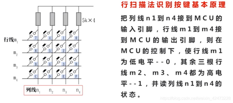 ここに画像を挿入説明