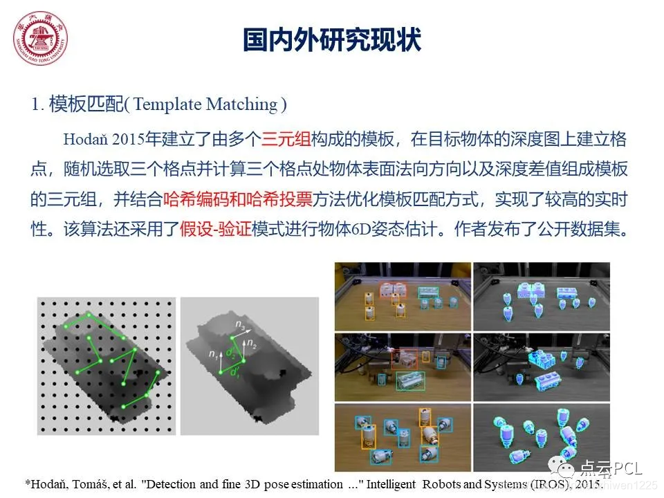 点云物体及六自由度姿态估计笔记 Zhiwen1225的博客 程序员its3 点云姿态估计 程序员its3