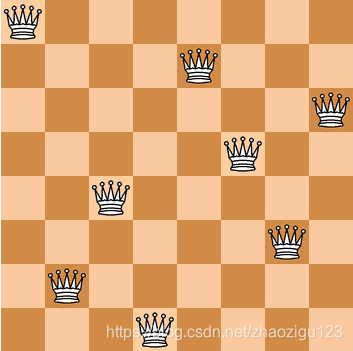 八皇后问题的其中一种解法