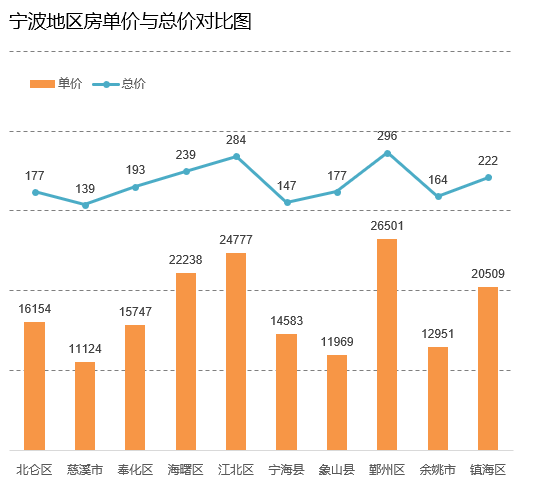 贝壳分人均_贝壳卡通图片
