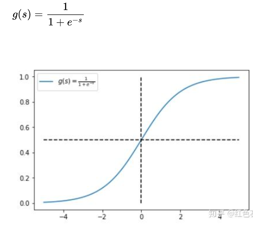 gdp ndp ni pi dpi公式_三阶魔方公式图解(3)