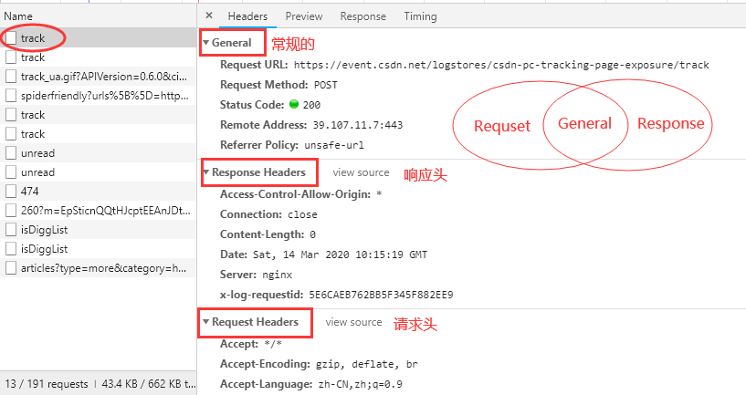 浏览器F12功能键介绍（前端）_f12键检查的功能作用-CSDN博客