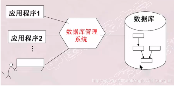 [外链图片转存失败,源站可能有防盗链机制,建议将图片保存下来直接上传(img-kUfdbKZY-1584274483071)(en-resource://database/2710:1)]