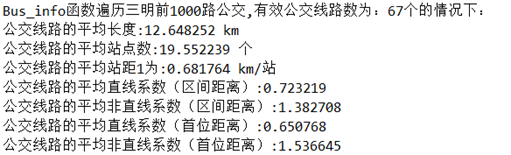 三明市全市线路基本特征