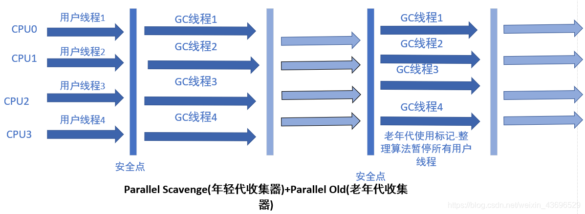 ここに画像の説明を挿入