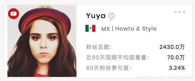 youtube精选博主 watermark,type_ZmFuZ3poZW5naGVpdGk,shadow_10,text_aHR0cHM6Ly9ibG9nLmNzZG4ubmV0L1NvY2lhbEJvb2s=,size_16,color_FFFFFF,t_70