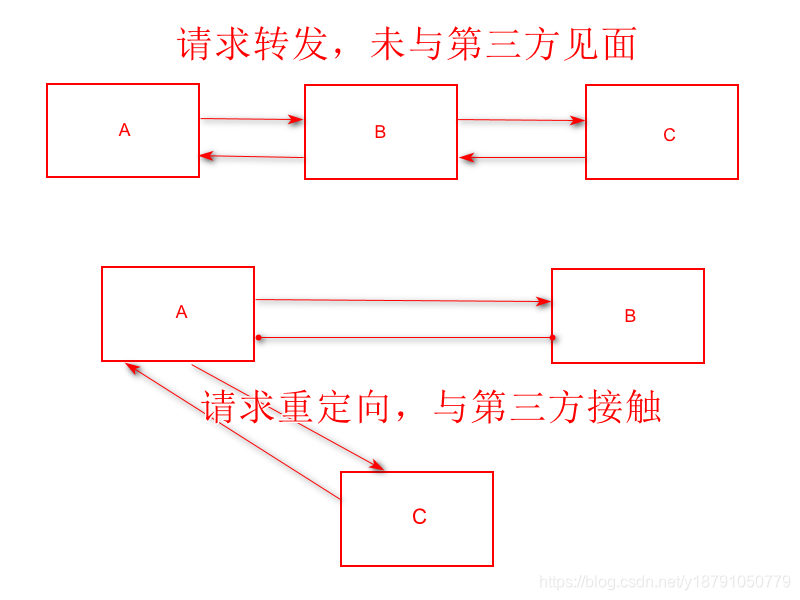 ここに画像を挿入説明