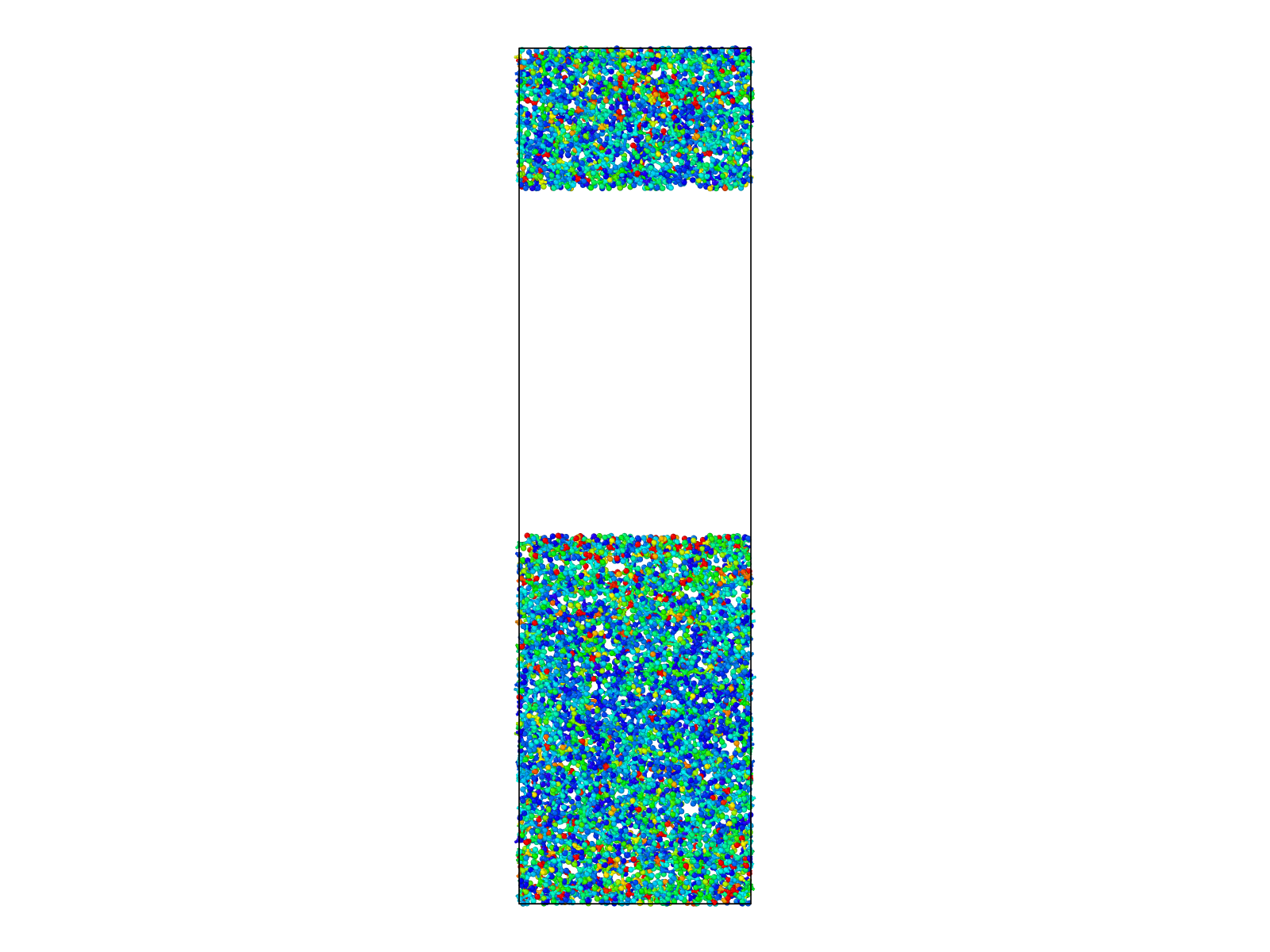 菜鸡论文模仿01（结构优化）：Identifying the Mechanisms of Polymer Friction through Molecular Dynamics Simulation