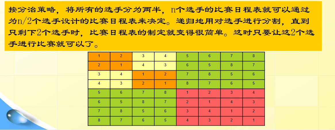 循环赛(循环赛积分表)