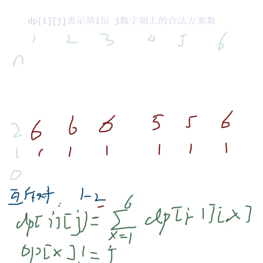 动态规划解法