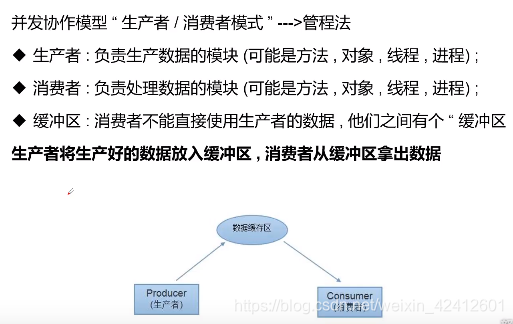 多线程基础(三)