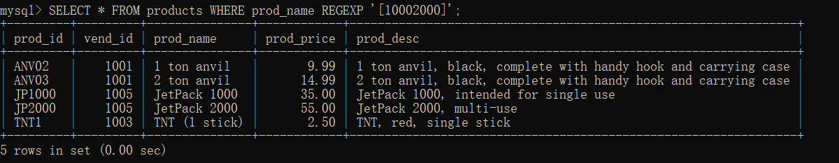 SQL statement to learn regular expressions 7-- - Programmer Sought