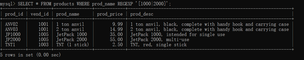 SQL statement to learn regular expressions 7-- - Programmer Sought