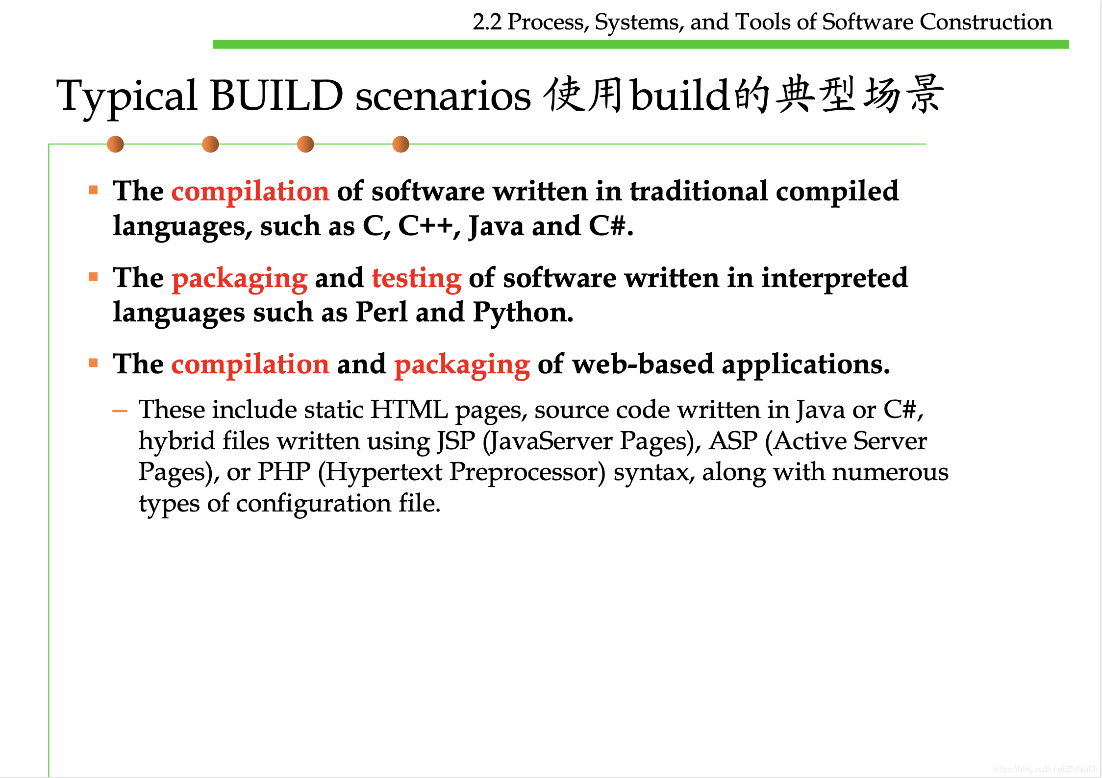 Typical BUILD scenarios