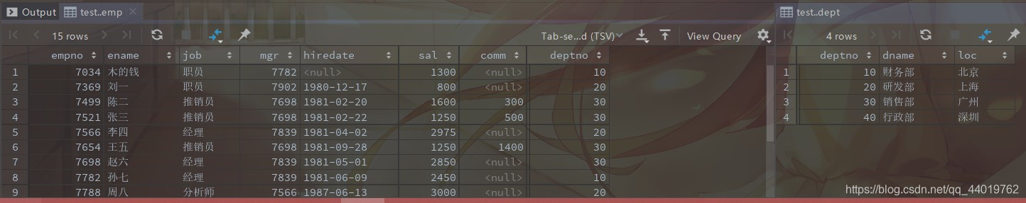 白夜无谋-无谋-数据库截图