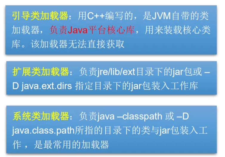 [外链图片转存失败,源站可能有防盗链机制,建议将图片保存下来直接上传(img-2Ln7prqR-1584323700573)(C:\Users\333\AppData\Roaming\Typora\typora-user-images\1584277274528.png)]