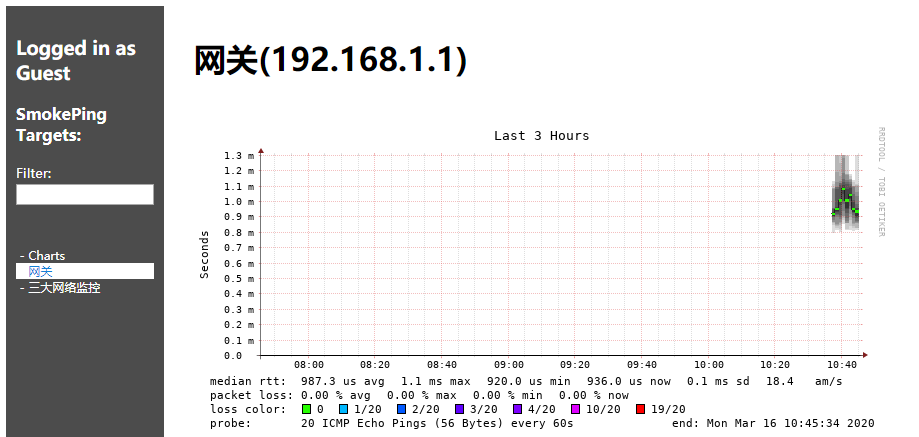 Centos7上smokeping安装