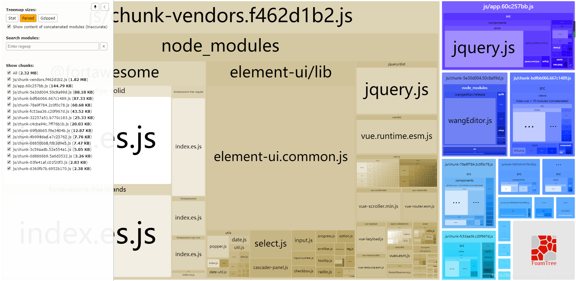 vue 项目从 report.html 分析网站性能优化