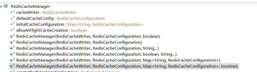 Rediscachemanager example clearance