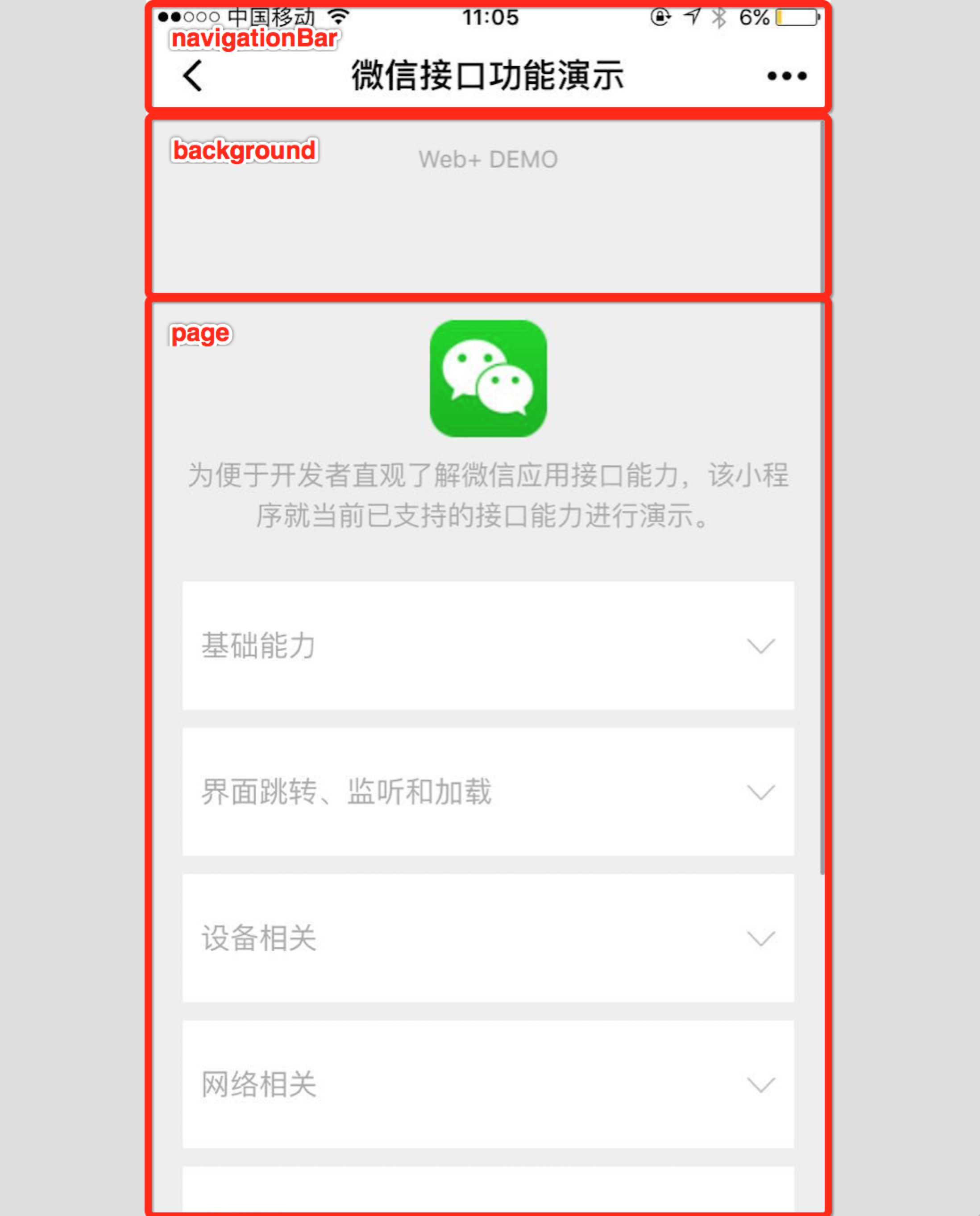 WeChat applet development common knowledge points - Programmer Sought