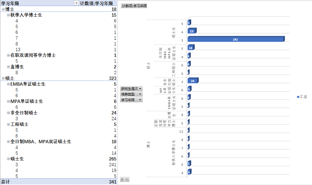 watermark,type_ZmFuZ3poZW5naGVpdGk,shadow_10,text_aHR0cHM6Ly9ibG9nLmNzZG4ubmV0L3lleXVhbnhpYW94aW4=,size_16,color_FFFFFF,t_70