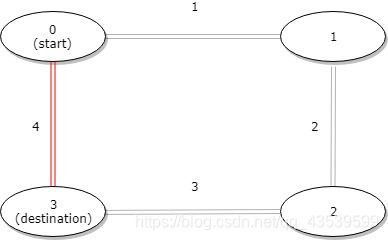 ここに画像を挿入説明